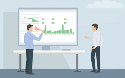 B2B Marketing Strategie, wat is het en hoe maak je dit?